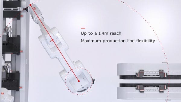 En bild som visar räckvidden på en vit ABB industrirobot från JE robotteknik och automation